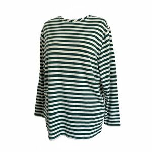 Pull Femme Lane Bryant - Manches Longues Turquoise - Taille Plus 26/28 - Occasion Très Bon État
